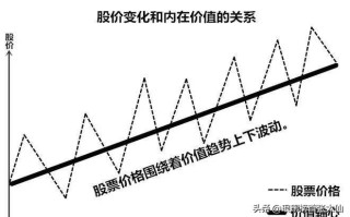 黔源电力股票？黔源电力股票代码