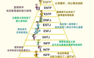 金融新闻情感分析？金融新闻分享