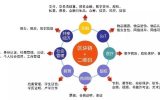 深圳金融诈骗案新闻？深圳很有名的金融诈骗