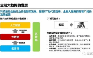 大数据金融新闻？金融大数据经典案例