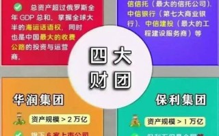 保利信托基金，保利信保基金