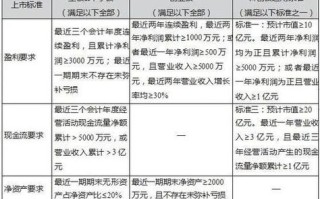 600606股票，600606股票行情新浪