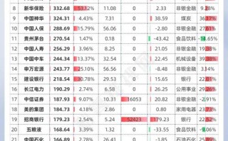 中持股份下跌原因（中持股份为什么不涨）