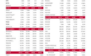 600135股票，600135股票股东