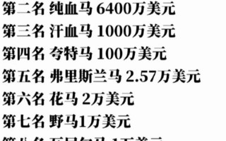 大数据世界自然遗产监测方法？大数据世界自然遗产监测方法有哪些