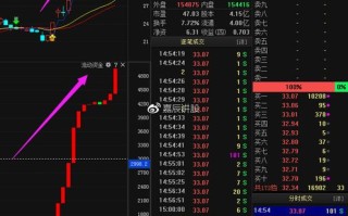 太极股份股票（太极股份股票股）