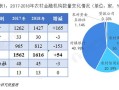 乡村金融新生态新闻？助力乡村金融