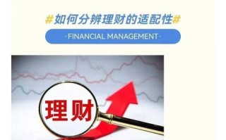 今天新闻金融投资理财（今天金融新闻头条）