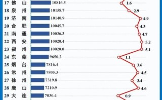 杭州深杭金融新闻，杭州深杭金融新闻最新消息