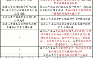 如何做私募基金（如何做私募基金投资）