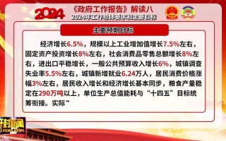 娄星区金融新闻，娄星区金融新闻发布会