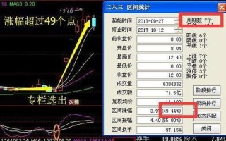 二六三股票，二六三股票最新消息