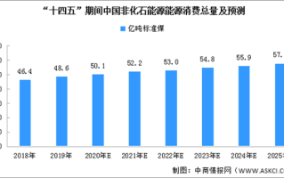 002531股票？002531股票业绩大全