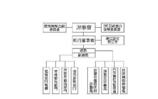 世界货币基金组织（世界货币基金组织缩写）