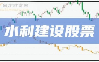 成都路桥股票，成都路桥股票前景分析