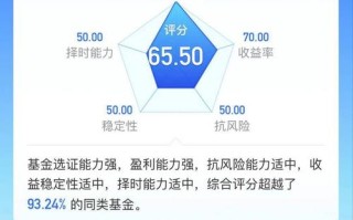 蛋卷基金，蛋卷基金 定投计算器