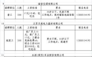 私募基金招聘（私募基金招聘条件）