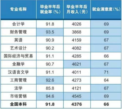 传播会计金融新闻案例？传播会计金融新闻案例分析