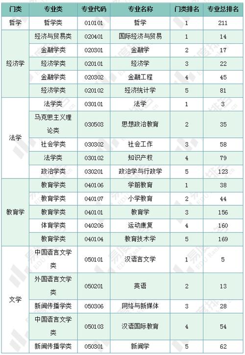 传播会计金融新闻案例？传播会计金融新闻案例分析