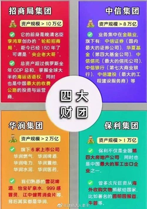 保利信托基金，保利信保基金