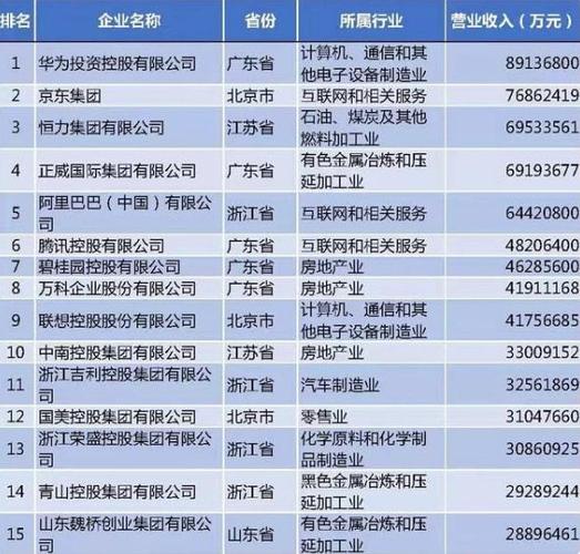 保利信托基金，保利信保基金