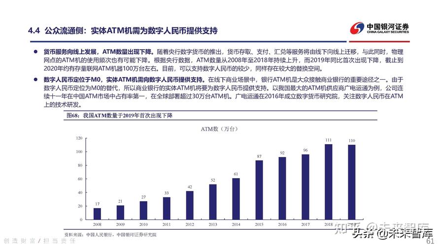 金融新闻关于数字货币，关于数字货币的新闻报道