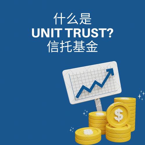 信托基金回报，信托产品回报率