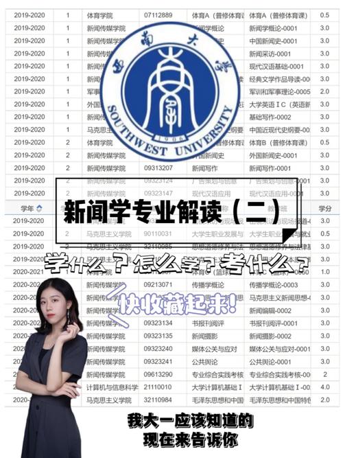 金融学与新闻学？金融学的新闻