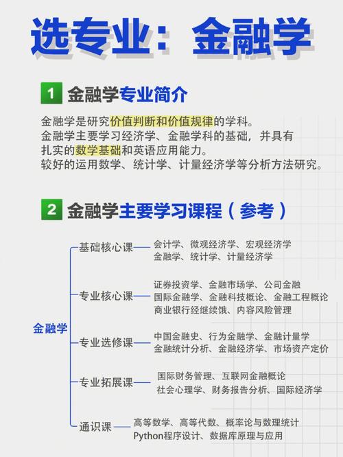 金融学与新闻学？金融学的新闻