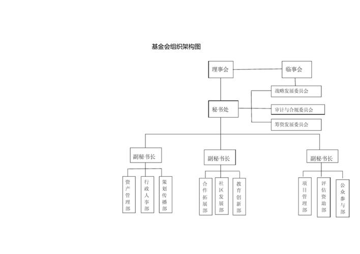 南都公益基金会，南都公益基金会银杏伙伴