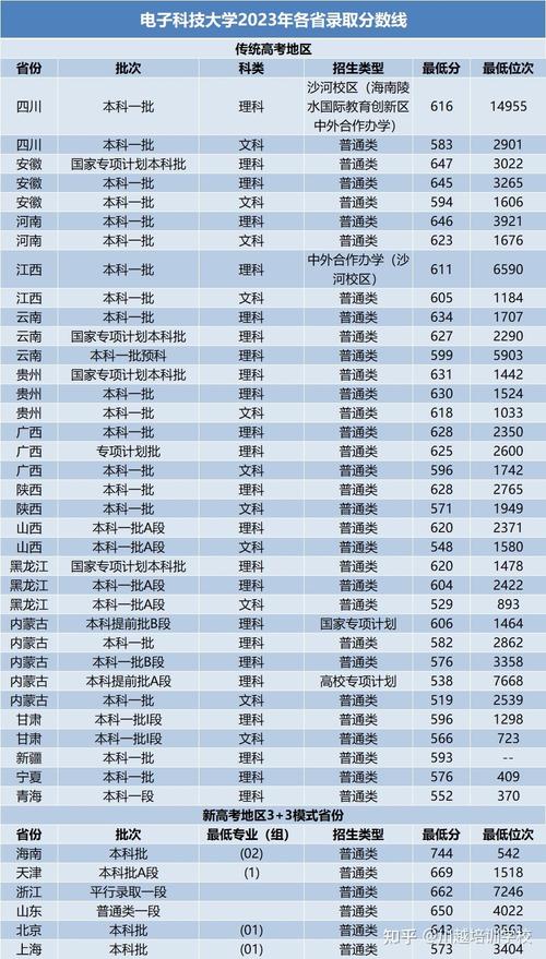 新闻360金融？360金融更新招股书,赴美上市比较多募资6595万美元