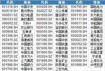 002512股票（002512股票价）