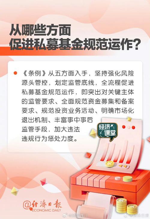 私募基金管理？私募基金管理人分类查询公示