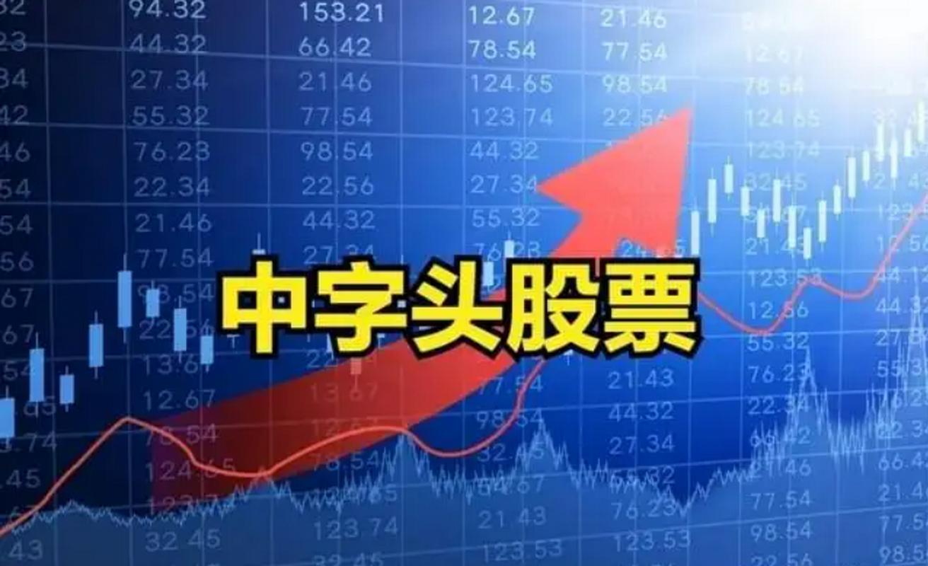 中国化学股票，中国化学股票最新消息