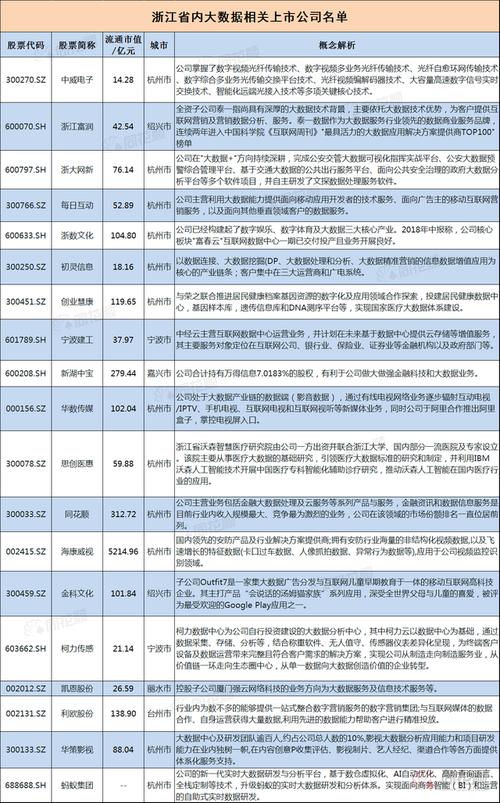 盾安环境股票（盾安环境股票今日行情）