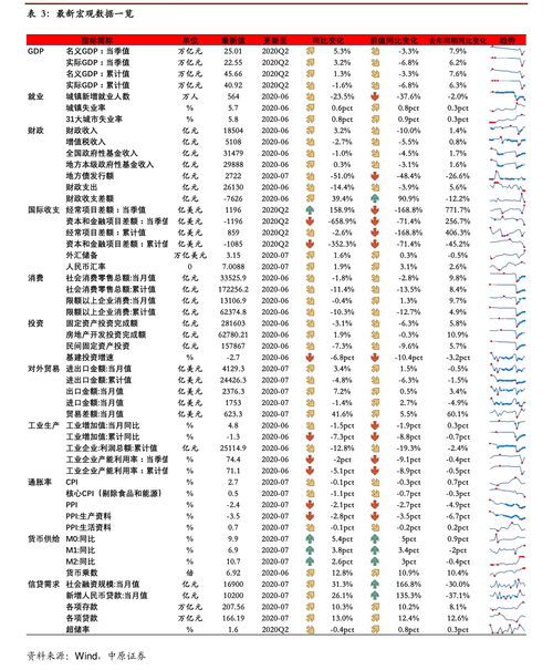 300056股票，300056股吧