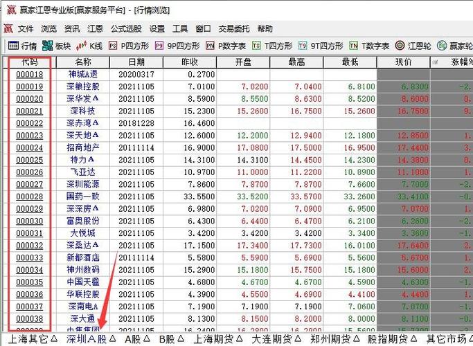 600088股票（600088股票今日行情）