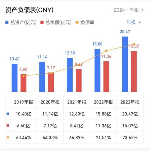 三变科技股票（三变科技股票能不能涨）