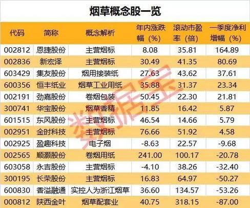 金融时报漳州新闻（金融时报）