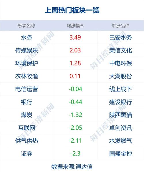 金融时报漳州新闻（金融时报）