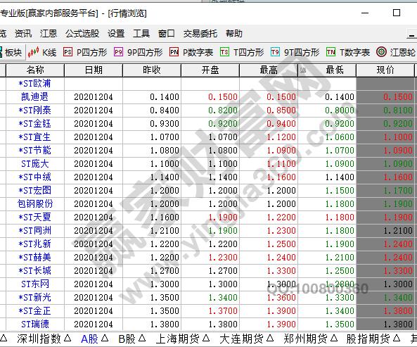 002394联发股份（002394联发股份最新消息）