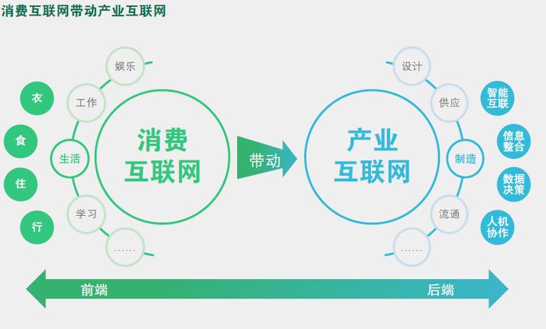 互联网金融最新新闻？互联网金融最新新闻事件