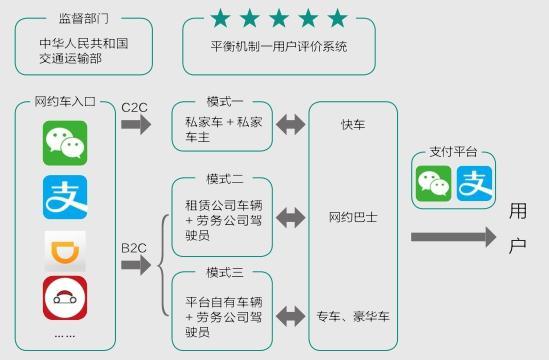 互联网金融最新新闻？互联网金融最新新闻事件