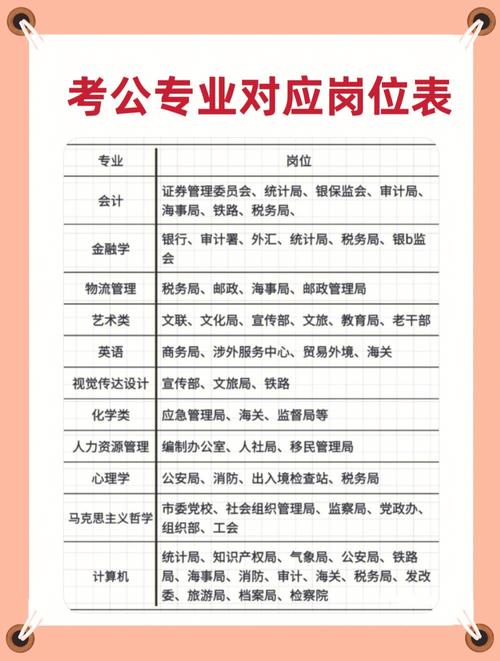 金融学和新闻学（金融和新闻传播哪个好）