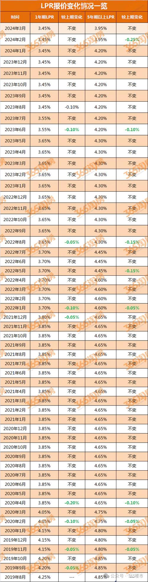 华泰固收金融新闻（华泰证券固收部）