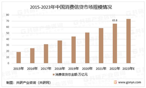 华泰固收金融新闻（华泰证券固收部）