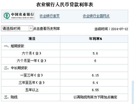 济南农行金融扶贫新闻？济南农行金融扶贫新闻发布会