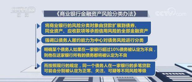 国务院新闻办公室金融新闻（金融政策新闻）