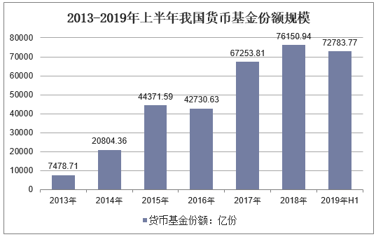 私募基金管理人登记须知，私募基金管理人登记条件