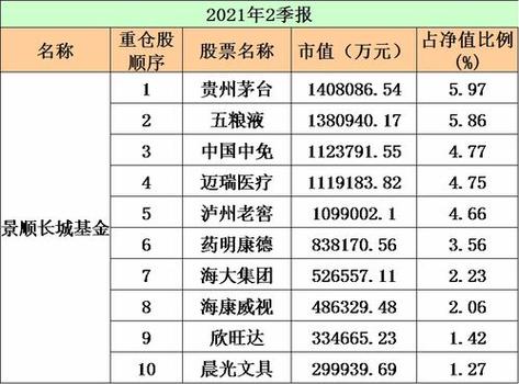 华夏基金官方网站？华夏基金官方网站官方网站